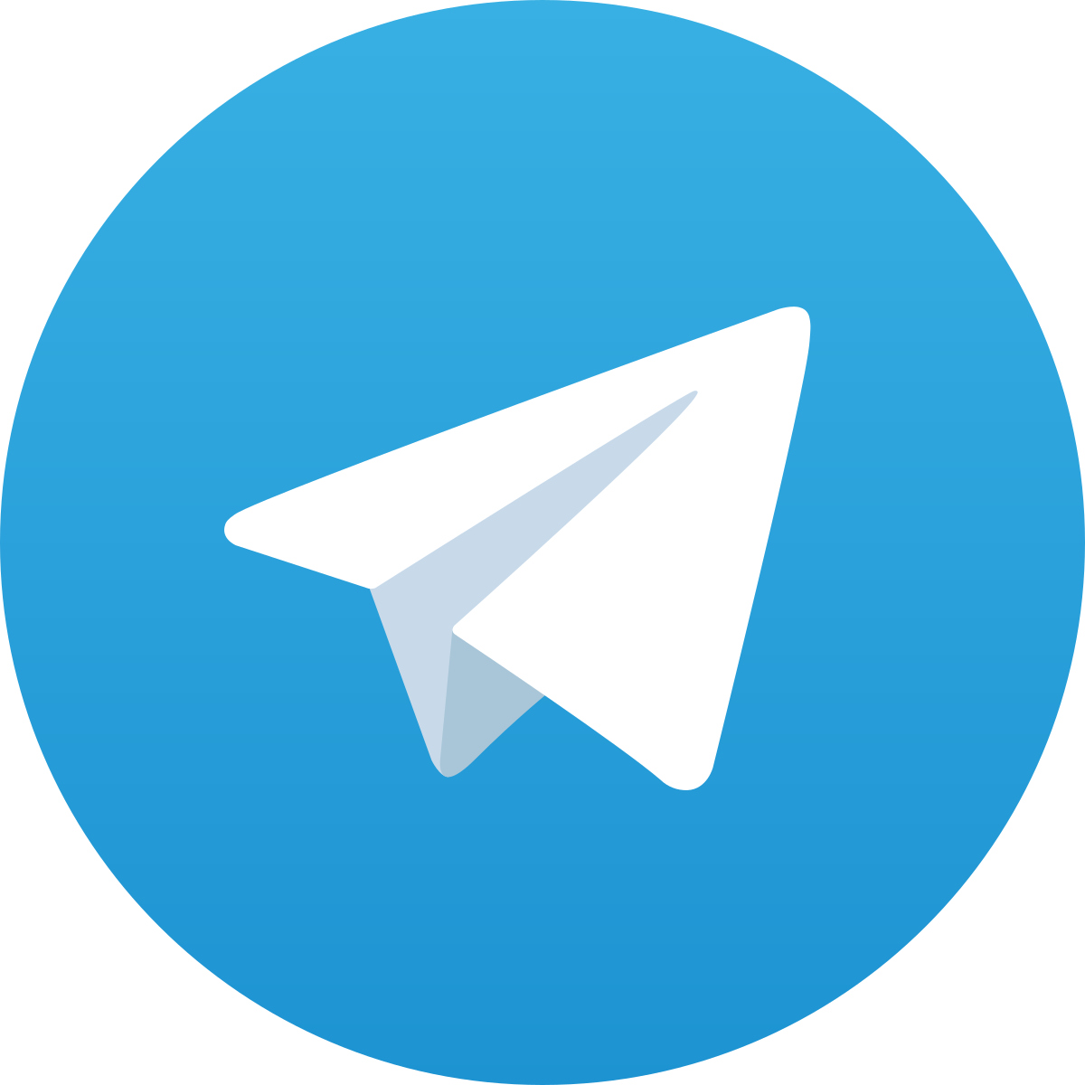 Telegram Image Bot